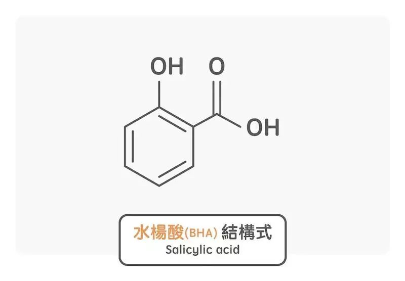 用了祛痘产品痘痘爆发图片